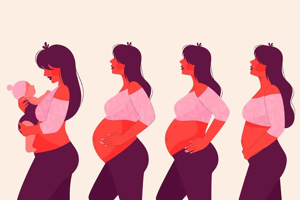 Әйелдік пәктік